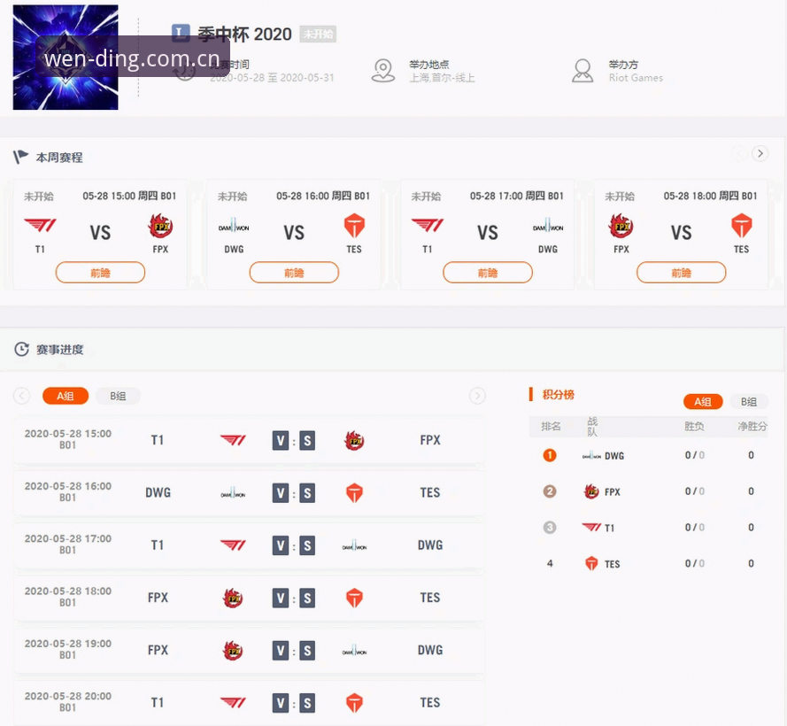 为什么说wending电竞数据cn使用技巧能帮你看懂比分背后的门道？