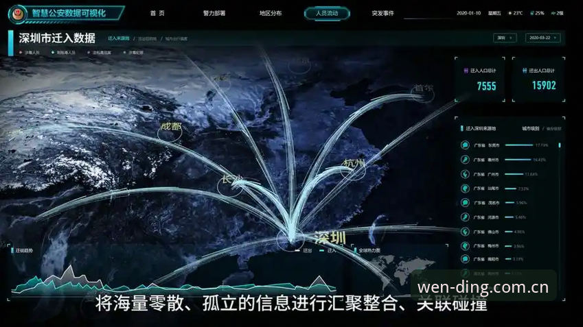 问鼎娱乐平台赛事情报系统深度分析：wending电竞数据cn的实战价值在哪里